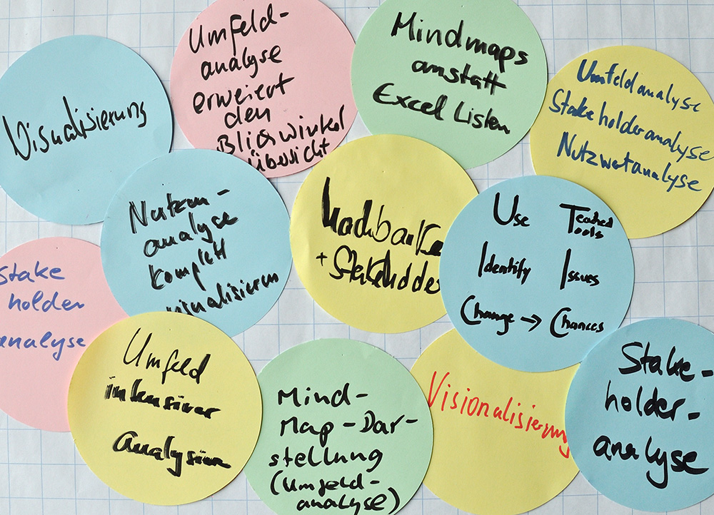 Bunte Haftnotizen auf einem karierten Hintergrund, mit handgeschriebenem Text in Deutsch und Englisch. Die Notizen enthalten Begriffe wie 'Visualisierung,' 'Stakeholder Analyse,' 'Mindmaps,' 'Umfeldanalyse' und 'Nutzwertanalyse,' die auf Brainstorming- oder Planungsaktivitäten zu Analyse, Visualisierung und Stakeholder-Identifikation hinweisen.